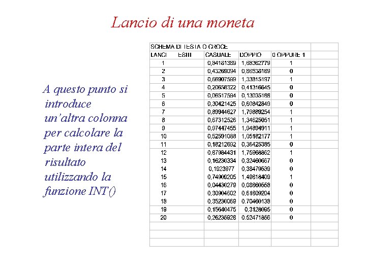 Lancio di una moneta A questo punto si introduce un’altra colonna per calcolare la Lancio di una moneta A questo punto si introduce un’altra colonna per calcolare la