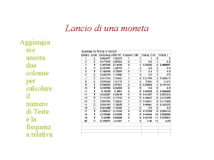 Lancio di una moneta Aggiungia mo ancora due colonne per calcolare il numero di Lancio di una moneta Aggiungia mo ancora due colonne per calcolare il numero di