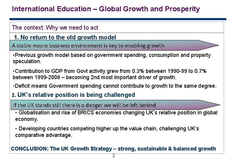 International Education – Global Growth and Prosperity The context: Why we need to act