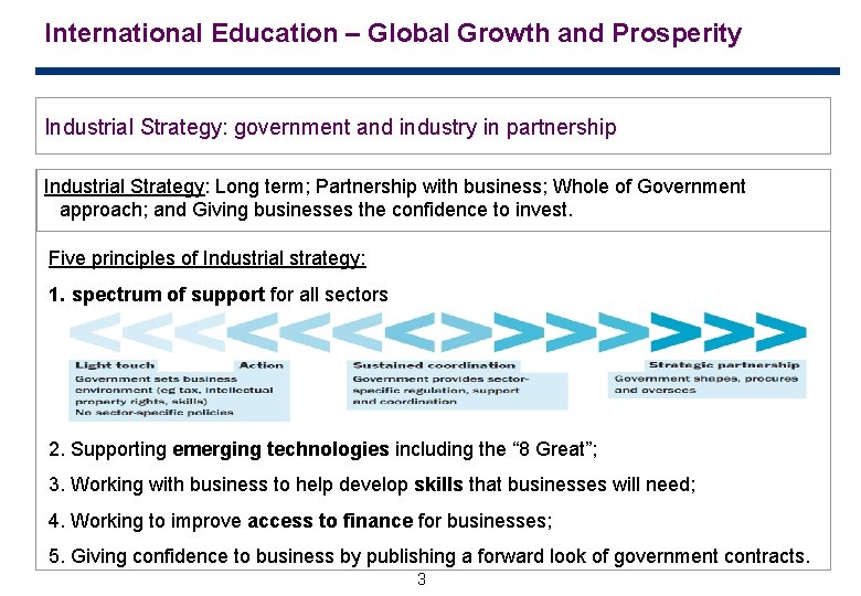 International Education – Global Growth and Prosperity Industrial Strategy: government and industry in partnership