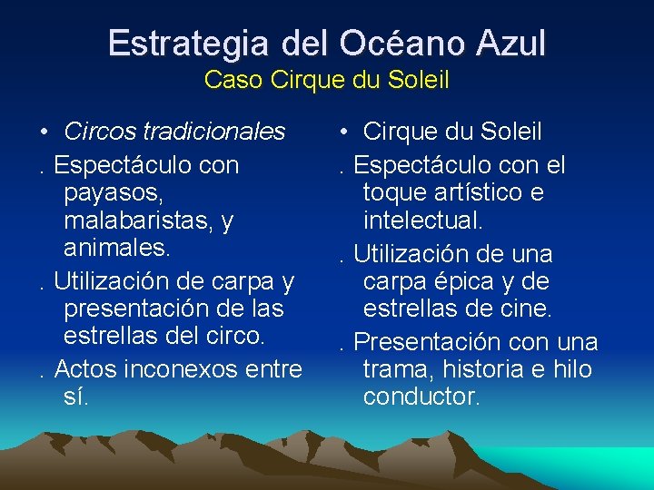 Estrategia del Océano Azul Caso Cirque du Soleil • Circos tradicionales. Espectáculo con payasos,