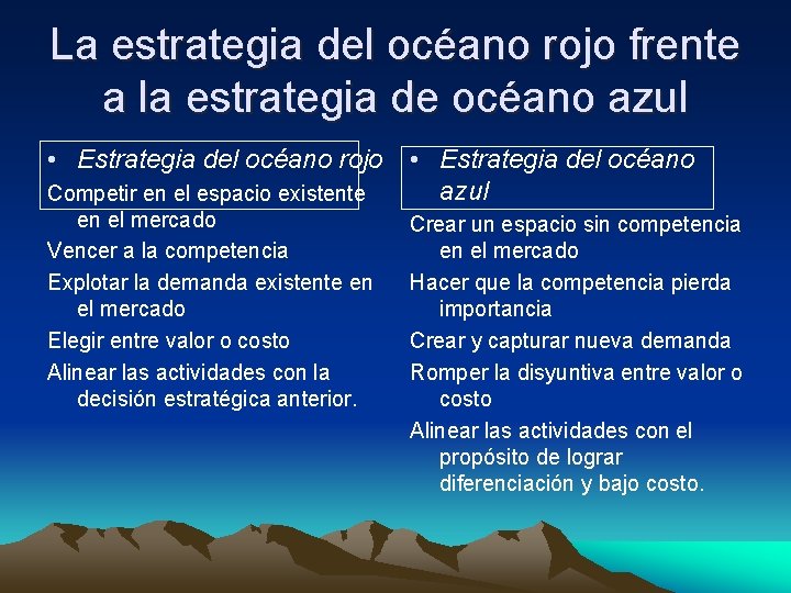 La estrategia del océano rojo frente a la estrategia de océano azul • Estrategia