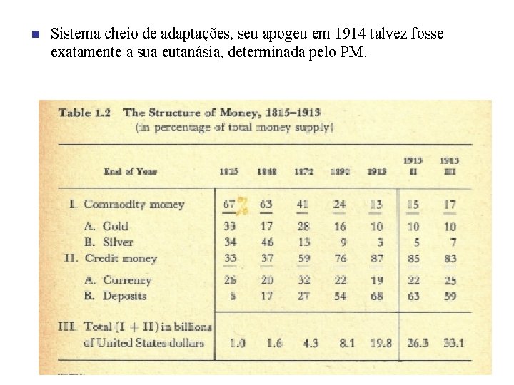 n Sistema cheio de adaptações, seu apogeu em 1914 talvez fosse exatamente a sua