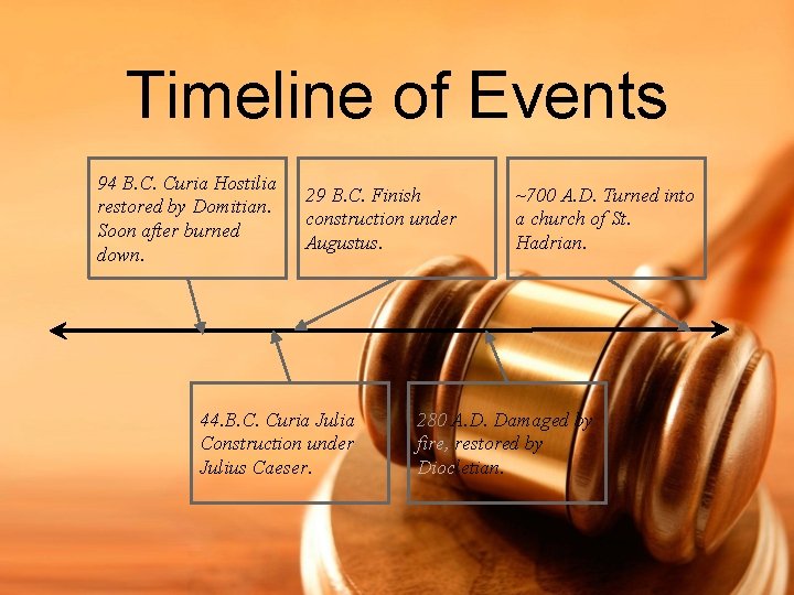 Timeline of Events 94 B. C. Curia Hostilia restored by Domitian. Soon after burned
