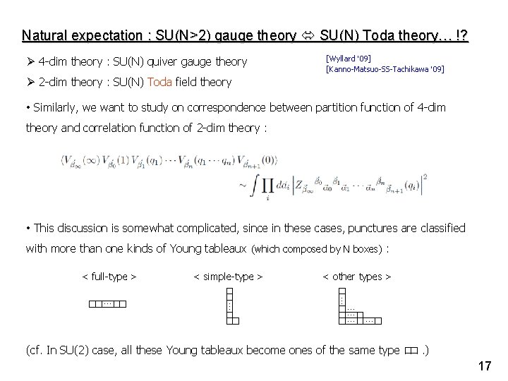 Natural expectation : SU(N>2) gauge theory SU(N) Toda theory… !? Ø 4 -dim theory