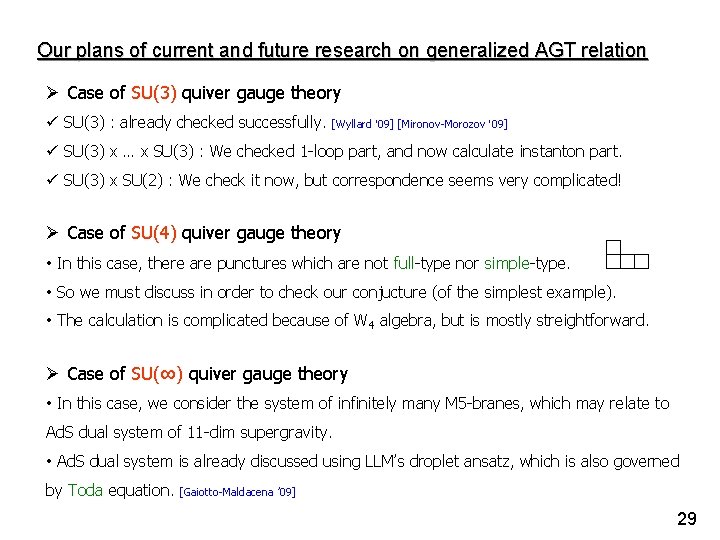 Our plans of current and future research on generalized AGT relation Ø Case of