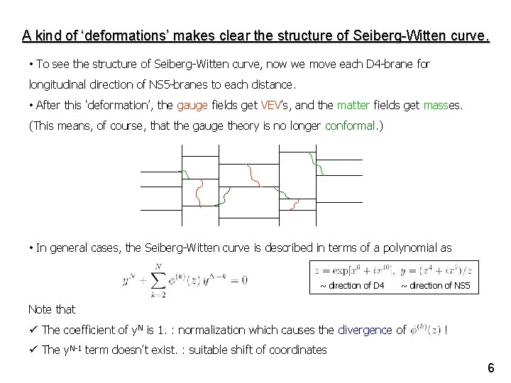 A kind of ‘deformations’ makes clear the structure of Seiberg-Witten curve. • To see