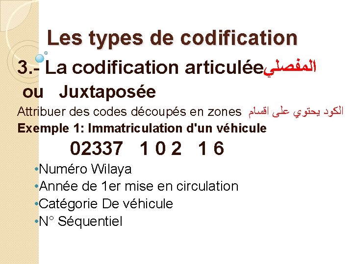 Les types de codification 3. - La codification articulée ﺍﻟﻤﻔﺼﻠﻲ ou Juxtaposée Attribuer des Les types de codification 3. - La codification articulée ﺍﻟﻤﻔﺼﻠﻲ ou Juxtaposée Attribuer des