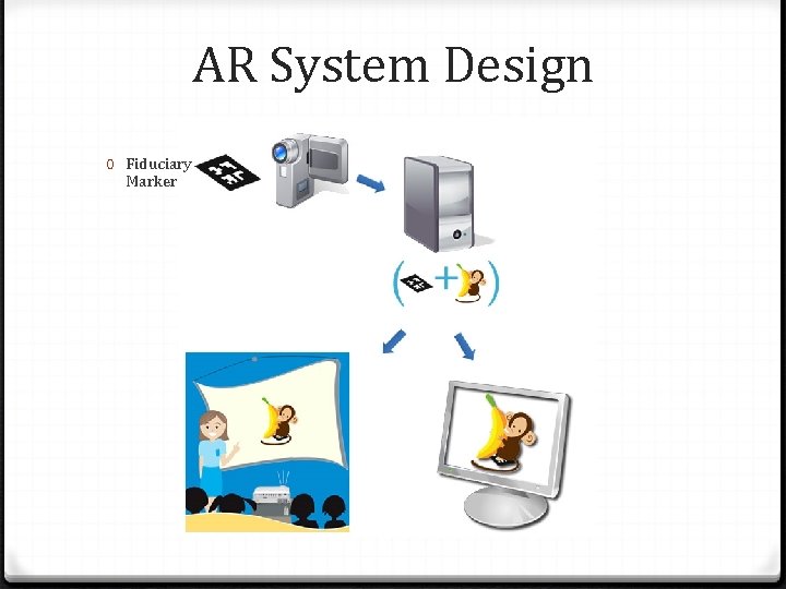AR System Design 0 Fiduciary Marker 