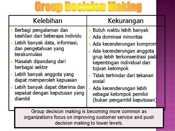 Kelebihan n n Berbagi pengalaman dan keahlian dari beberapa individu Lebih banyak data, informasi,