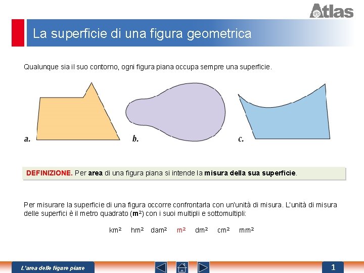 La superficie di una figura geometrica Qualunque sia il suo contorno, ogni figura piana