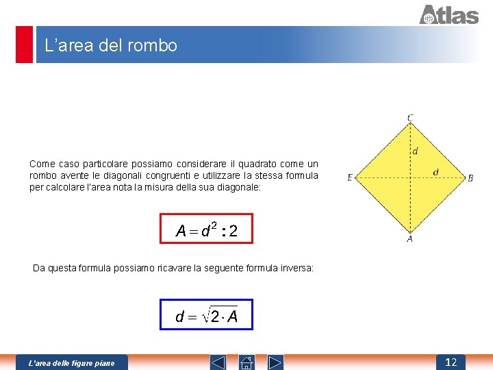 L’area del rombo Come caso particolare possiamo considerare il quadrato come un rombo avente