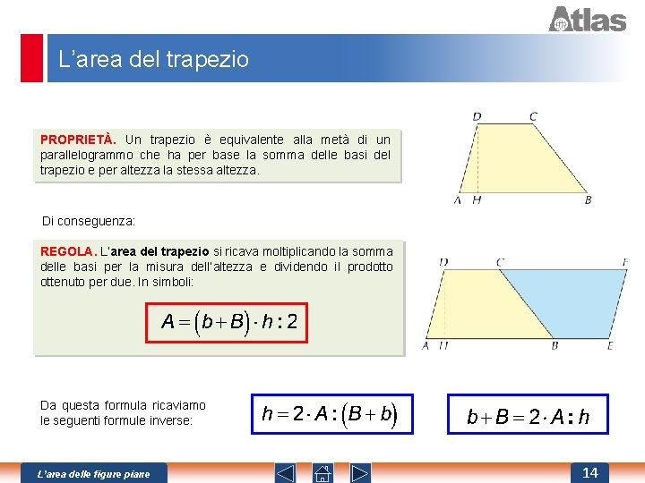 L’area del trapezio PROPRIETÀ. Un trapezio è equivalente alla metà di un parallelogrammo che