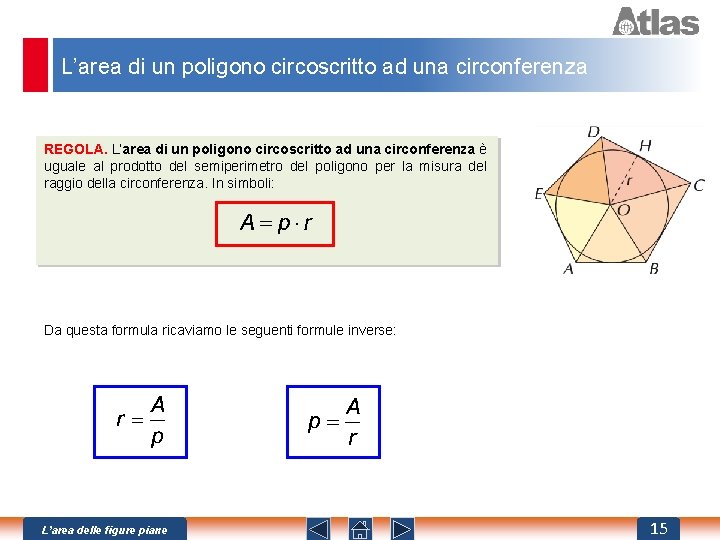 L’area di un poligono circoscritto ad una circonferenza REGOLA. L’area di un poligono circoscritto
