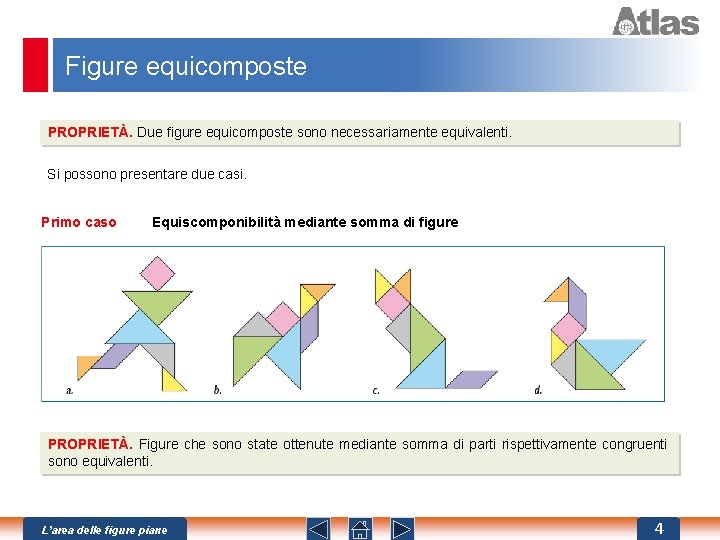 Figure equicomposte PROPRIETÀ. Due figure equicomposte sono necessariamente equivalenti. Si possono presentare due casi.