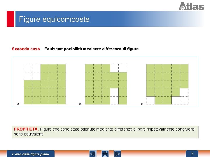 Figure equicomposte Secondo caso Equiscomponibilità mediante differenza di figure PROPRIETÀ. Figure che sono state