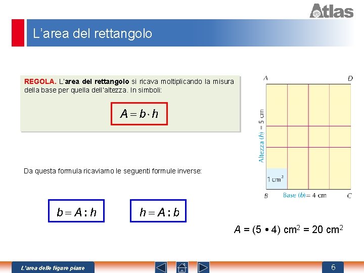 L’area del rettangolo REGOLA. L’area del rettangolo si ricava moltiplicando la misura della base