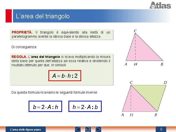L’area del triangolo PROPRIETÀ. Il triangolo è equivalente alla metà di un parallelogrammo avente