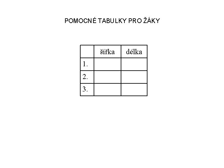 POMOCNÉ TABULKY PRO ŽÁKY šířka 1. 2. 3. délka 