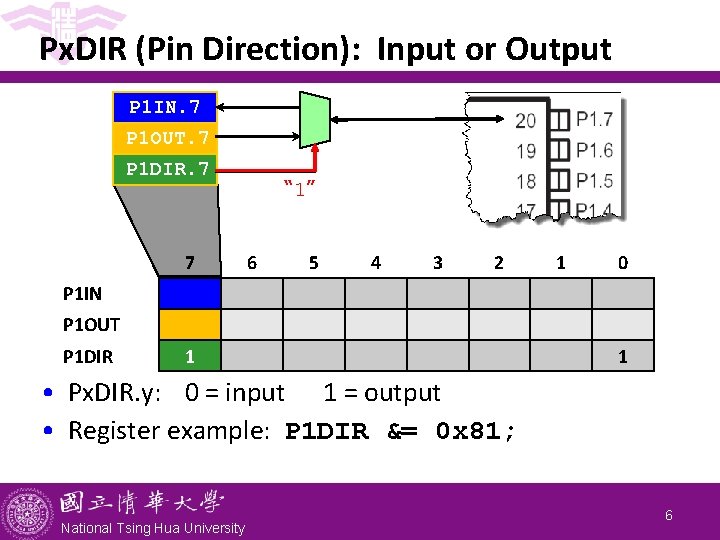 Px. DIR (Pin Direction): Input or Output P 1 IN. 7 P 1 OUT.