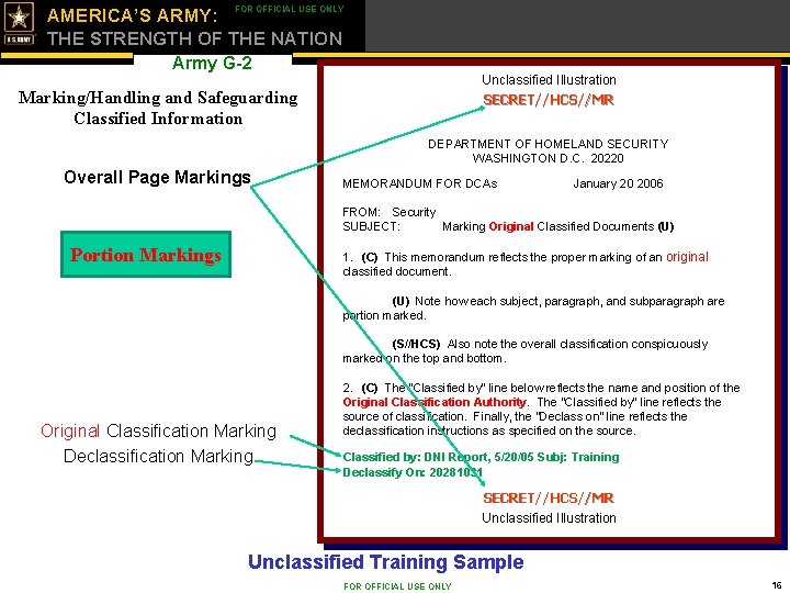 FOR OFFICIAL USE ONLY AMERICA’S ARMY: THE STRENGTH OF THE NATION Army G-2 Unclassified