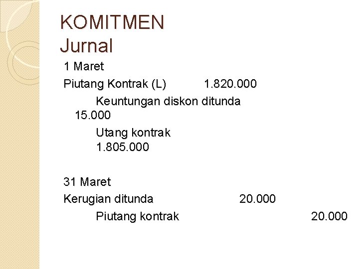 KOMITMEN Jurnal 1 Maret Piutang Kontrak (L) 1. 820. 000 Keuntungan diskon ditunda 15.