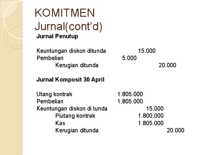 KOMITMEN Jurnal(cont’d) Jurnal Penutup Keuntungan diskon ditunda Pembelian Kerugian ditunda 15. 000 20. 000