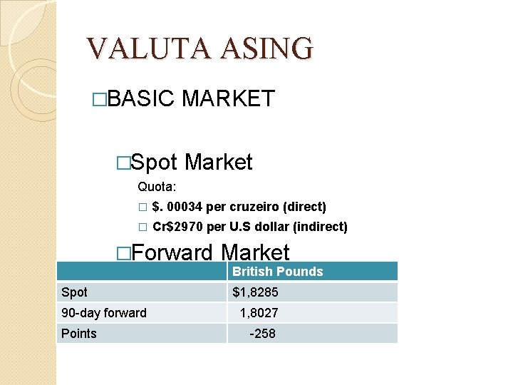 VALUTA ASING �BASIC �Spot MARKET Market Quota: � $. 00034 per cruzeiro (direct) �