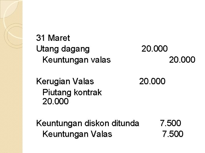 31 Maret Utang dagang Keuntungan valas Kerugian Valas Piutang kontrak 20. 000 Keuntungan diskon