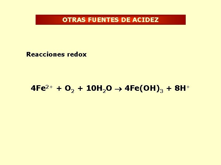 OTRAS FUENTES DE ACIDEZ Reacciones redox 4 Fe 2+ + O 2 + 10