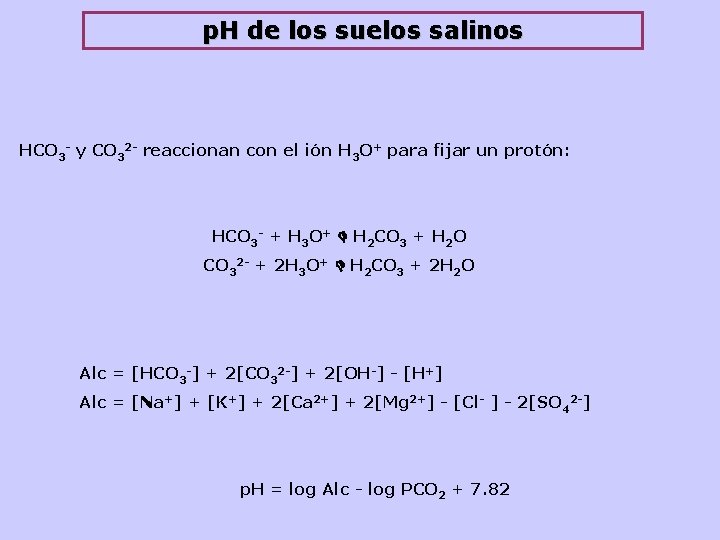 p. H de los suelos salinos HCO 3 - y CO 32 - reaccionan