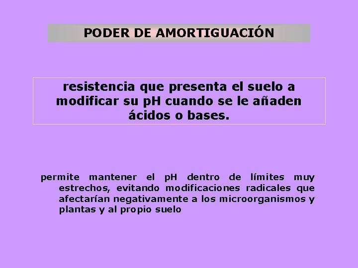 PODER DE AMORTIGUACIÓN resistencia que presenta el suelo a modificar su p. H cuando