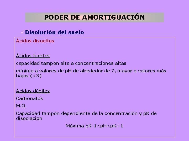 PODER DE AMORTIGUACIÓN üDisolución del suelo Ácidos disueltos Ácidos fuertes capacidad tampón alta a