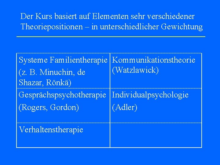 Der Kurs basiert auf Elementen sehr verschiedener Theoriepositionen – in unterschiedlicher Gewichtung Systeme Familientherapie