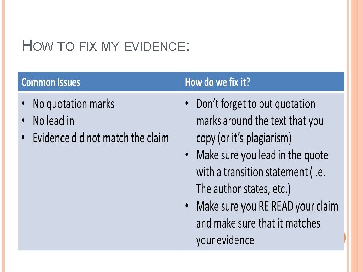 HOW TO FIX MY EVIDENCE: 