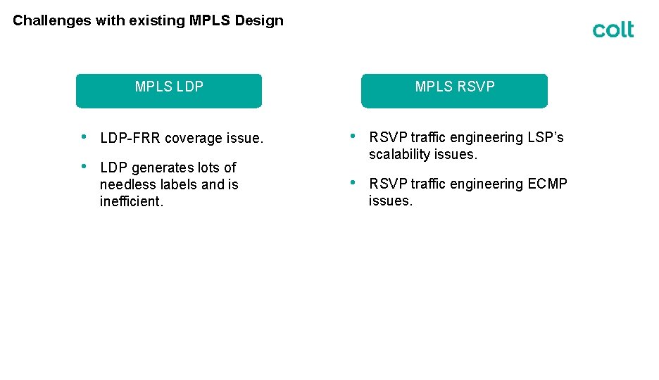 Challenges with existing MPLS Design MPLS LDP MPLS RSVP • LDP-FRR coverage issue. •