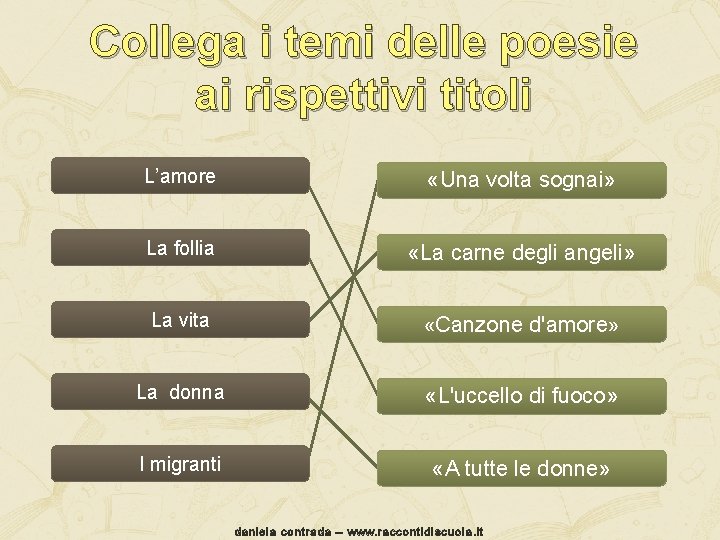 Collega i temi delle poesie ai rispettivi titoli L’amore «Una volta sognai» La follia Collega i temi delle poesie ai rispettivi titoli L’amore «Una volta sognai» La follia