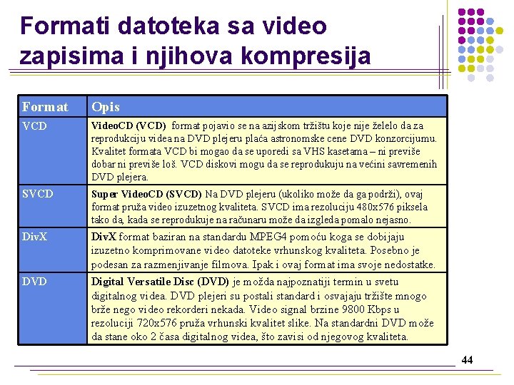 Formati datoteka sa video zapisima i njihova kompresija Format Opis VCD Video. CD (VCD)