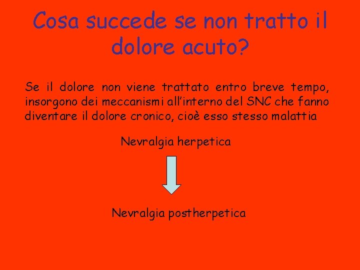 Cosa succede se non tratto il dolore acuto? Se il dolore non viene trattato