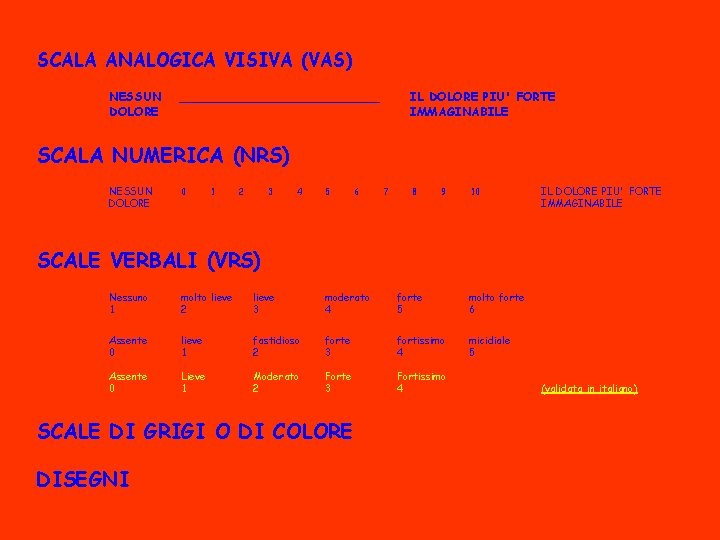 SCALA ANALOGICA VISIVA (VAS) NESSUN DOLORE IL DOLORE PIU' FORTE IMMAGINABILE ________________ SCALA NUMERICA