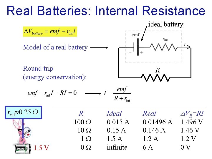 Real Batteries: Internal Resistance ideal battery Model of a real battery Round trip (energy Real Batteries: Internal Resistance ideal battery Model of a real battery Round trip (energy