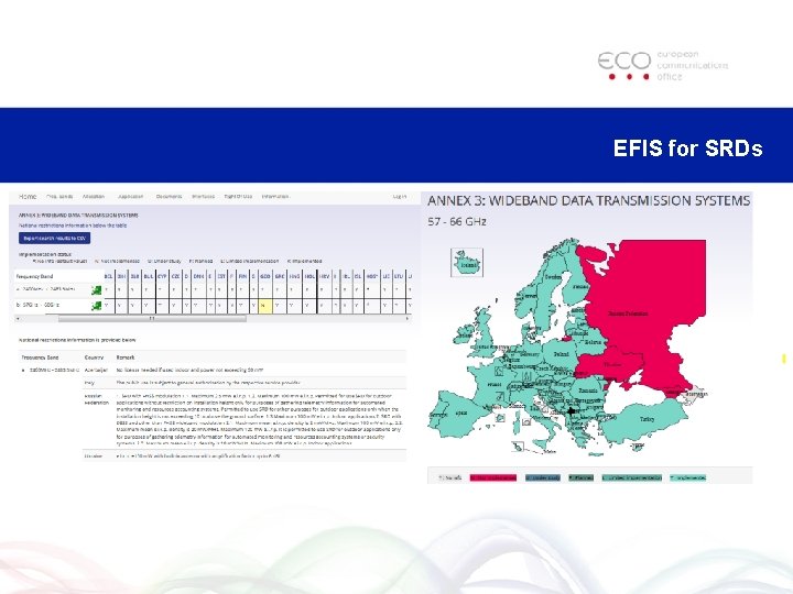 EFIS for SRDs 