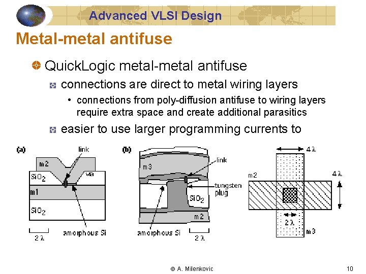 Advanced VLSI Design Metal-metal antifuse Quick. Logic metal-metal antifuse connections are direct to metal