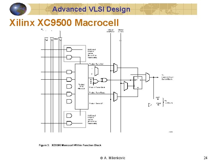 Advanced VLSI Design Xilinx XC 9500 Macrocell A. Milenkovic 24 