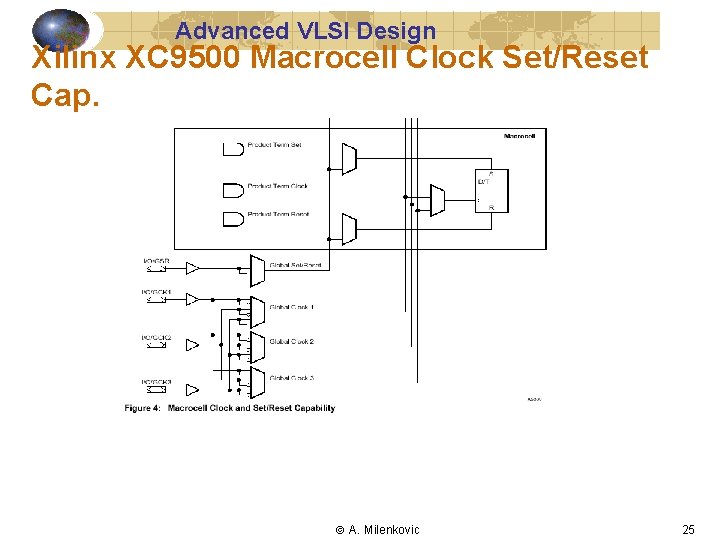 Advanced VLSI Design Xilinx XC 9500 Macrocell Clock Set/Reset Cap. A. Milenkovic 25 
