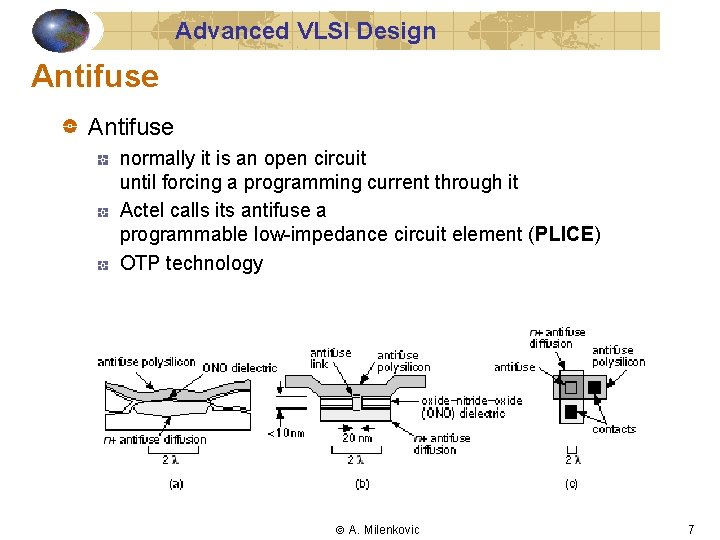 Advanced VLSI Design Antifuse normally it is an open circuit until forcing a programming