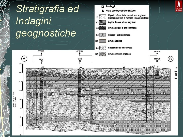 Stratigrafia ed Indagini geognostiche 