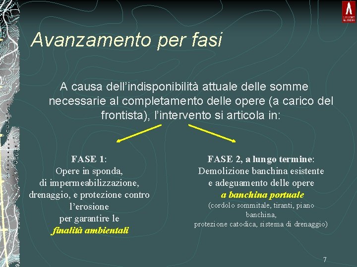 Avanzamento per fasi A causa dell’indisponibilità attuale delle somme necessarie al completamento delle opere Avanzamento per fasi A causa dell’indisponibilità attuale delle somme necessarie al completamento delle opere