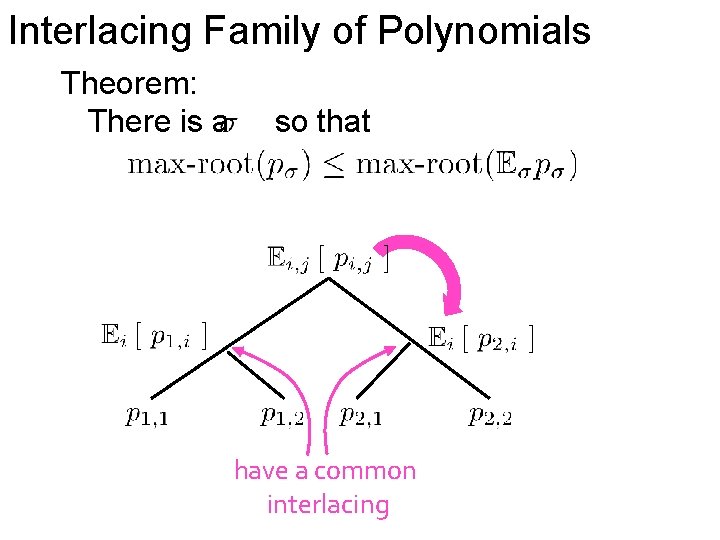 Interlacing Family of Polynomials Theorem: There is a so that have a common interlacing