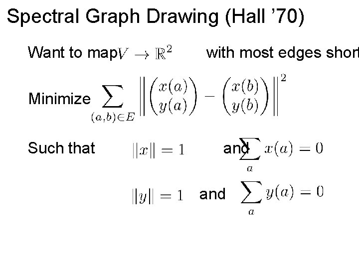 Spectral Graph Drawing (Hall ’ 70) Want to map with most edges short Minimize